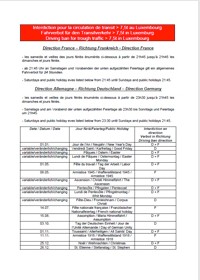 Driving ban for trough traffic > 7,5t